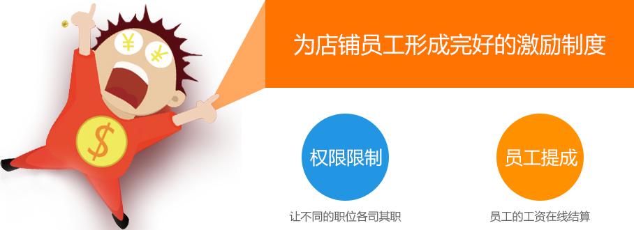 為店鋪員工形成完好的激勵制度